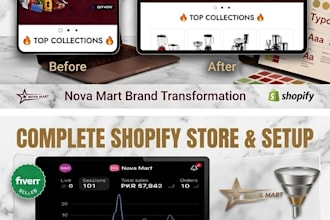 transfer a ready to sell turned key shopify store