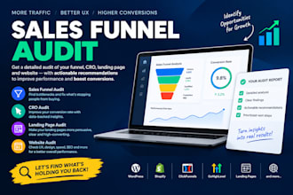 sales funnel audit cro audit landing page audit website audit conversions