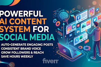 create a complete ai content system for instagram, linkedin and twitter