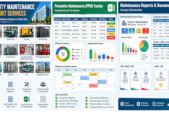 manage facility maintenance, ppm, vendor coordination and reports
