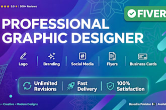 design professional fiverr gig image and eye catching gig banner