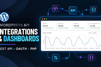 integrate apis with wordpress and build admin dashboards