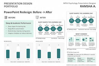 create professional psychology powerpoint presentations and lecture slide