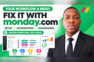 monday project management monday crm monday com monday automation monday board