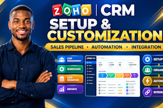 customize zoho CRM, setup sales pipeline, zoho automation zoho crm setup