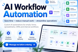 automate your business workflows with ai