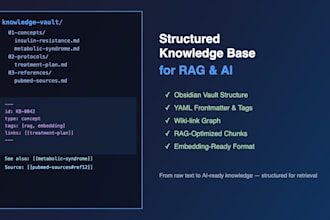 build a structured rag knowledge base in obsidian from your texts
