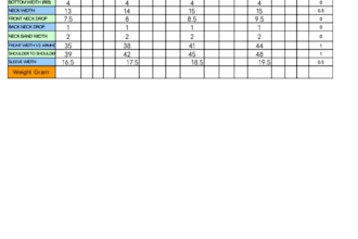 create packing list, measurement sheet and cbm calculation