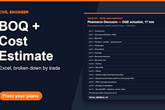prepare a construction bill of quantities and cost estimate