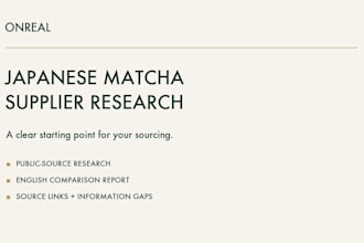 research japanese matcha supplier candidates for your business