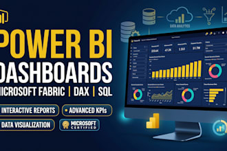 create interactive power bi dashboards and microsoft fabric reports