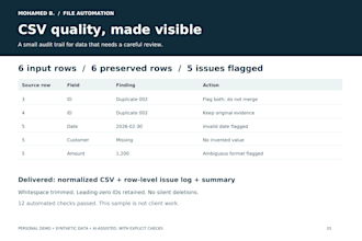 check and clean your CSV with a clear data quality report