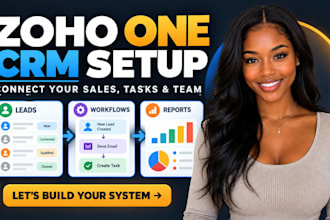 setup zoho crm write custom zoho deluge scripts zoho one zoho automation zoho