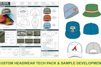 design caps and headwear tech packs from concept to production ready sample