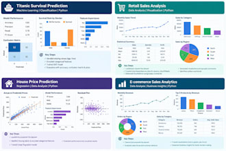 python data analysis visualization