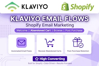 setup klaviyo flows and email marketing for shopify