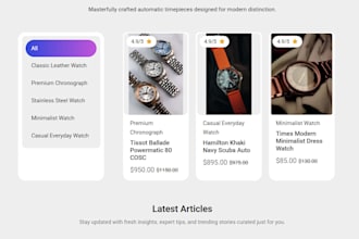 built wordpress e commerce websites for online stores , woocommerce websites