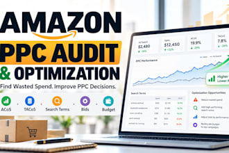 audit and optimize your amazon PPC campaigns