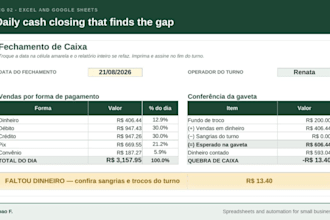 create a daily cash closing spreadsheet that finds the difference for you