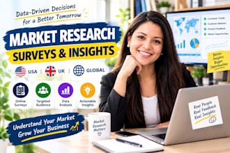 conduct online market research surveys and analyze USA UK and global markets