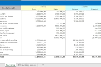 do data entry and excel spreadsheets