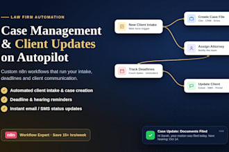 n8n automation workflow build law firm case management automation client updates