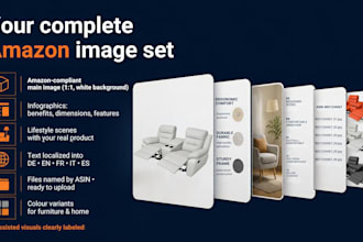 design amazon listing images and infographics in german and 4 eu languages