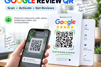 help your business with my experience of digital marketing