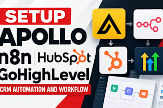 setup apollo, n8n,  hubspot and gohighlevel CRM automation and workflow