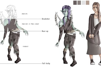 draw your oc and or favorite characters