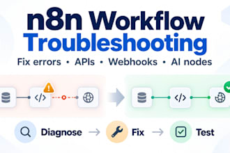 troubleshoot and fix your n8n automation