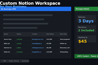 design a custom notion workspace for your business