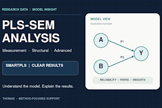 perform smartpls SEM statistical analysis and research report for you