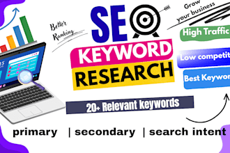 do professional SEO keyword research