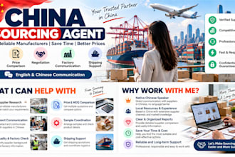 source reliable chinese suppliers and manufacturers for your business