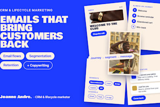 audit your customer journey and build your email strategy