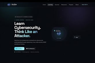 build a custom responsive HTML,CSS webpage for your business