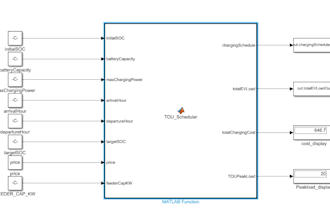 do matlab simulation and testing