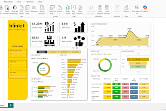 create interactive power bi dashboards