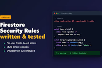 write and test secure firebase firestore security rules