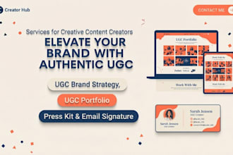 create ugc brand strategy, ugc portfolio, press kit and email signature