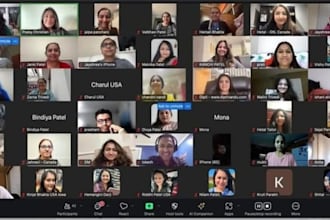 supply participant for zoom meeting miro webinar cohost as many as you want