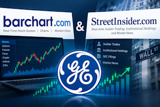 publish your article barchart,com and yahoo