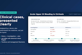 design professional medical powerpoint presentations
