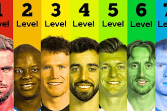edit football explanation sports video essay and tactical analysis