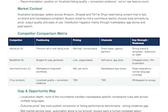 do market research with market sizing and industry trends