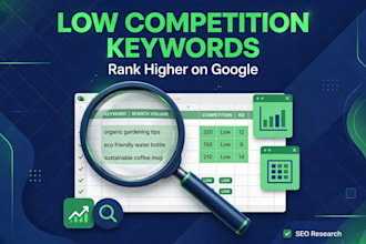 find low competition long tail keywords for SEO ranking
