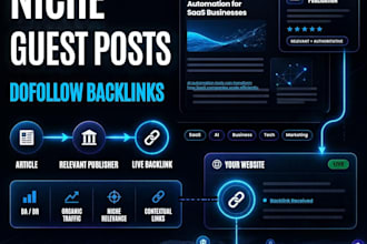 publish guest posts with dofollow backlinks