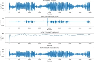 process and analyze your biomedical signals ecg emg eeg