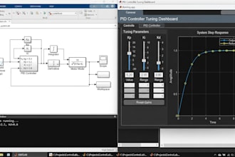 do simulink matlab programming, system design, pid controller, modelling and gui